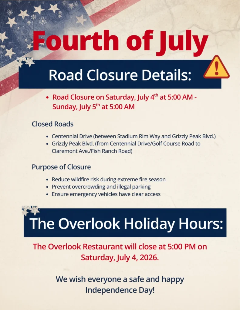 Fourth of July Update TP 0704 C Fourth of July Update TP 0704 C